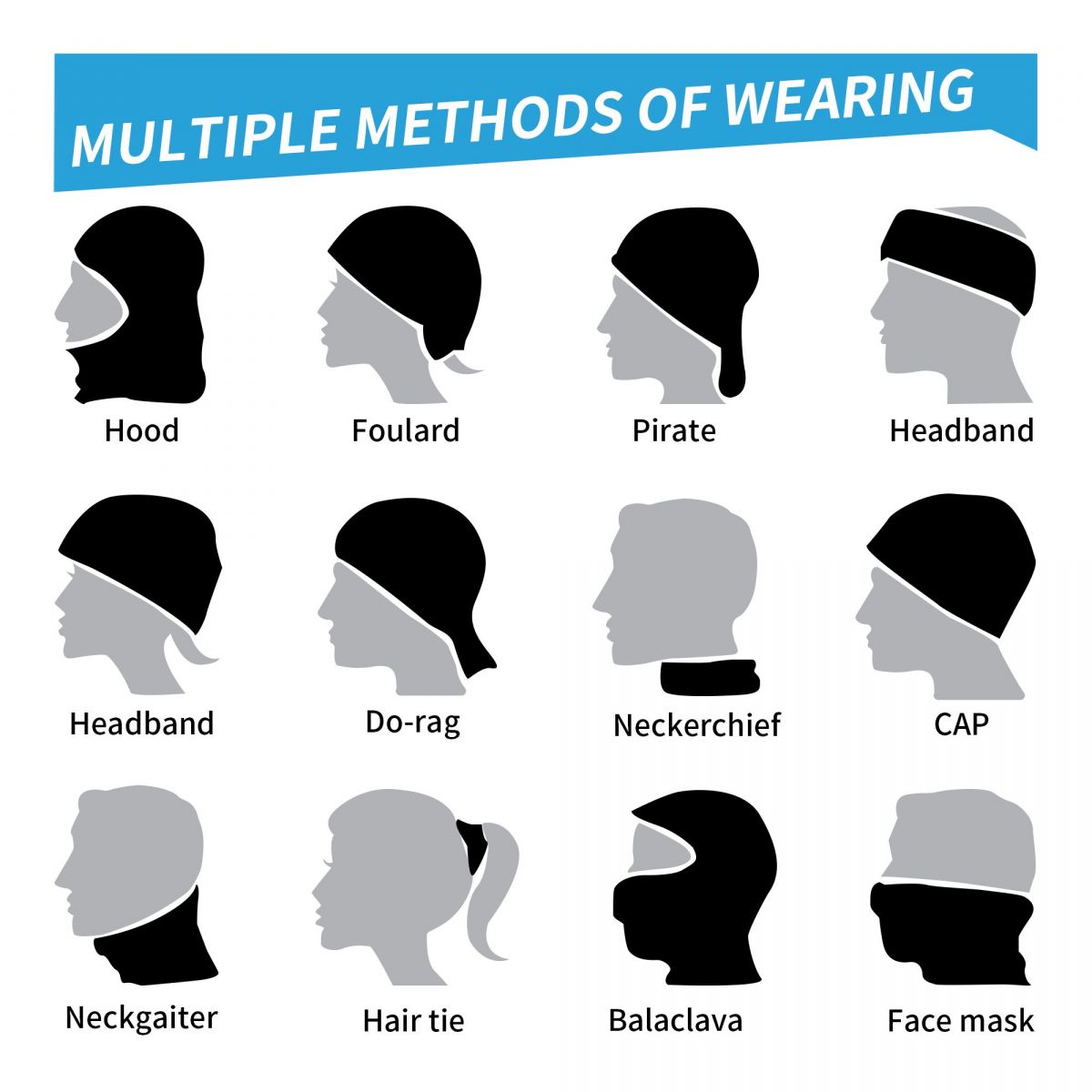 Arabia saudyjska flaga Bandana – Cycling Headwear recenzja i cena