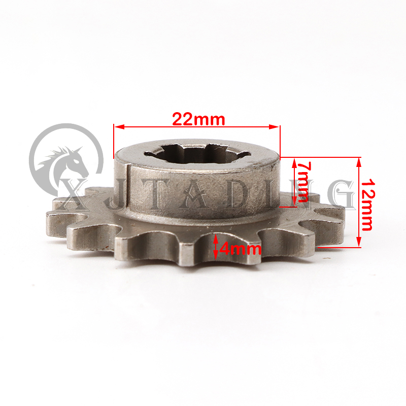 Przednia zębatka skrzyni biegó – Cycling Gear Box recenzja i cena