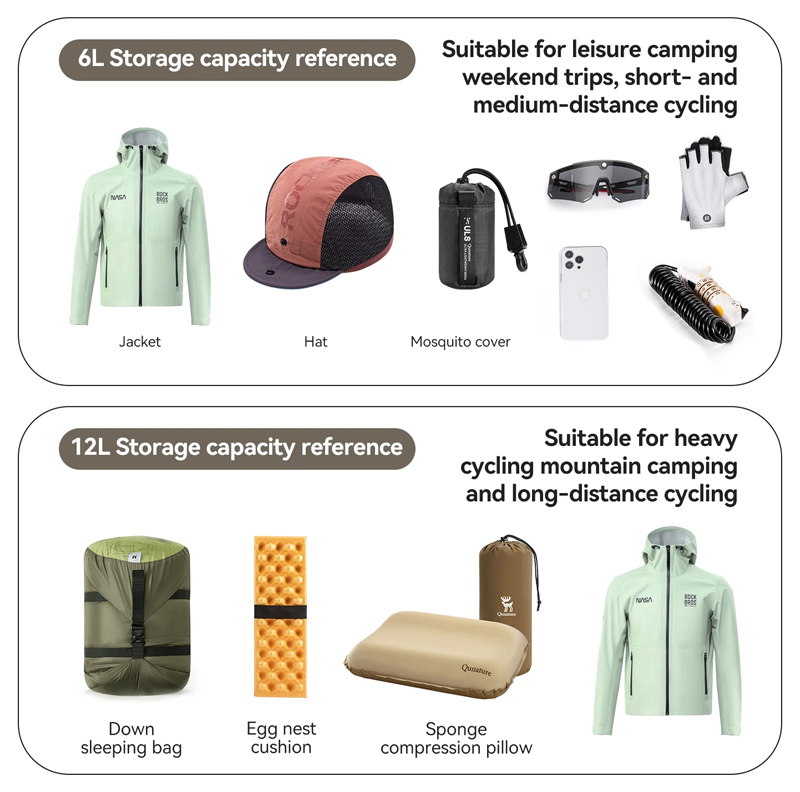 Torba rowerowa na rower górski – Cycling Gear Shelf recenzja i cena
